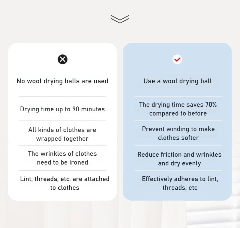 Eco-Friendly Wool Dryer Balls for Soft, Static-Free Laundry