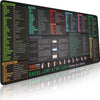 Excel Shortcut Large Mouse Pad with Stitched Edges