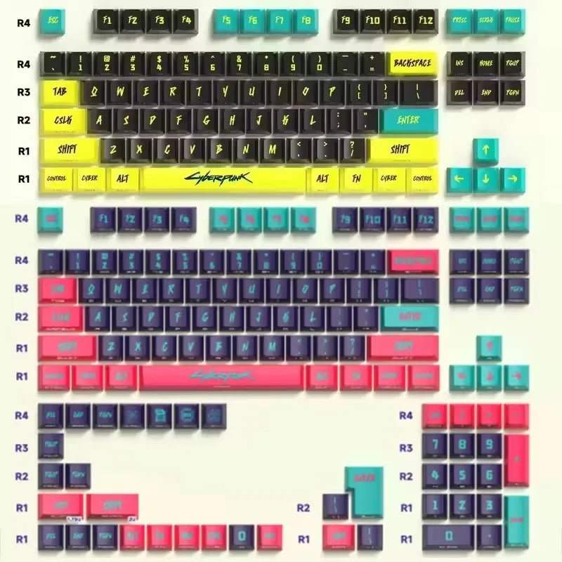 RavenSakura PBT Keycaps — Cherry Profile, Side-Printed Translucent Set