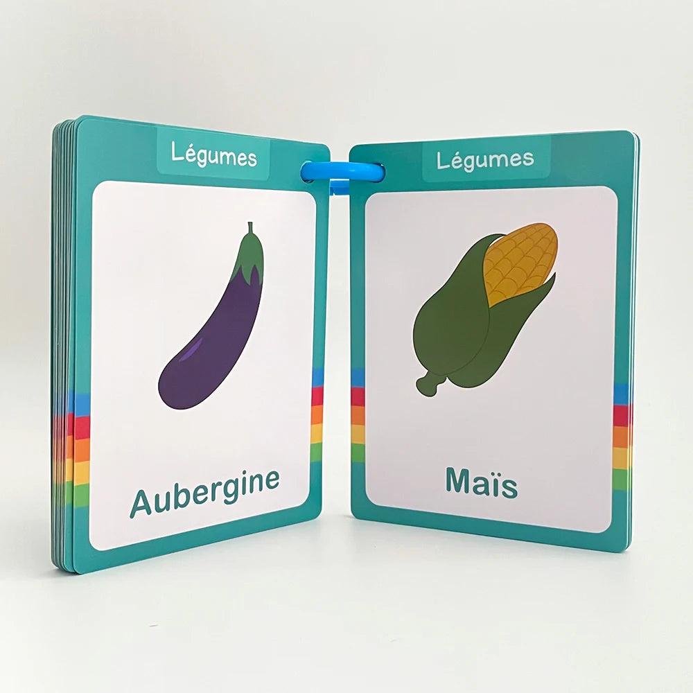 French Vocabulary Flashcards for Kids - Food, Animals, Fruits & Body Parts