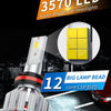 Super Bright LED Headlight Bulbs – 6500K Cool White, Plug-and-Play