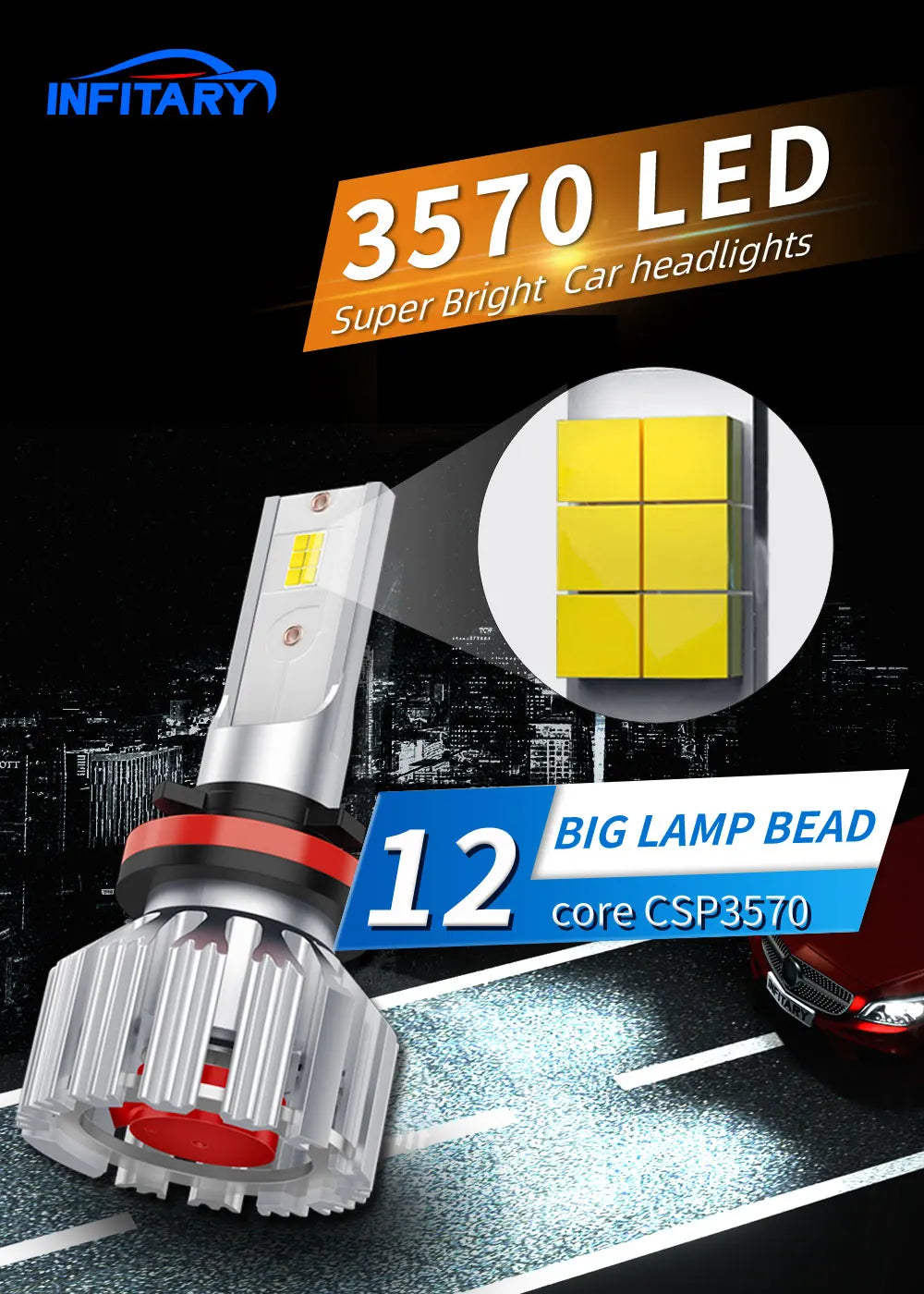 Super Bright LED Headlight Bulbs – 6500K Cool White, Plug-and-Play