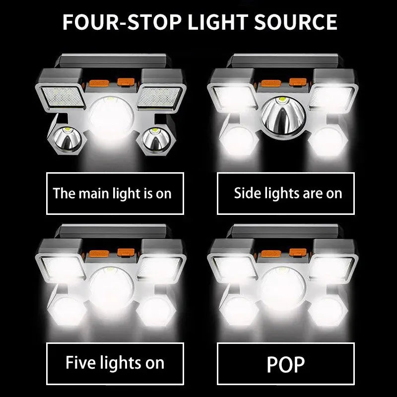 Four-stop light source showing different lighting modes including main light on, side lights on, five lights on, and POP mode