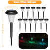 Solar-Powered LED Pathway Lights