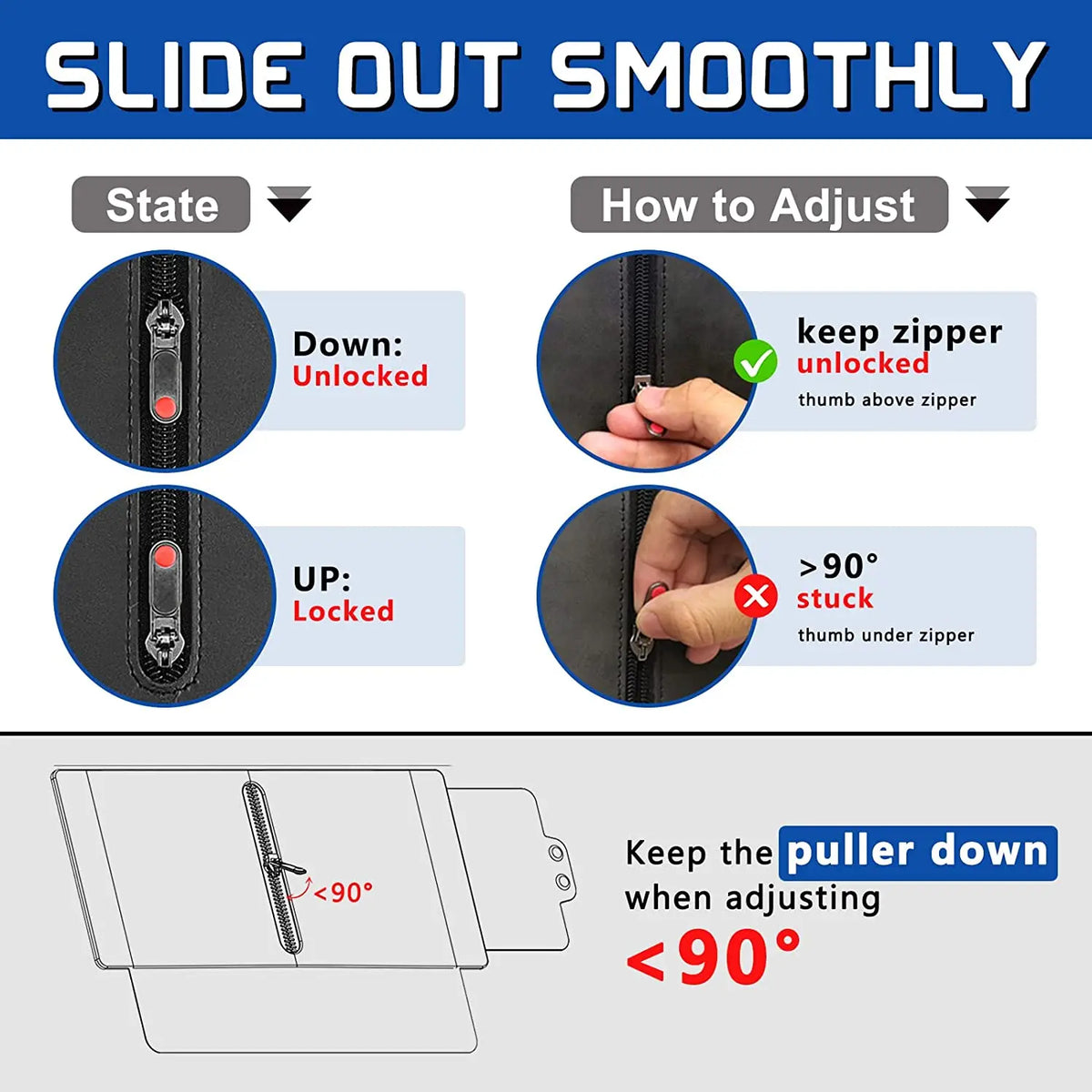 Diagram showing how to adjust a slide-out visor, with instructions for locking and unlocking the zipper.