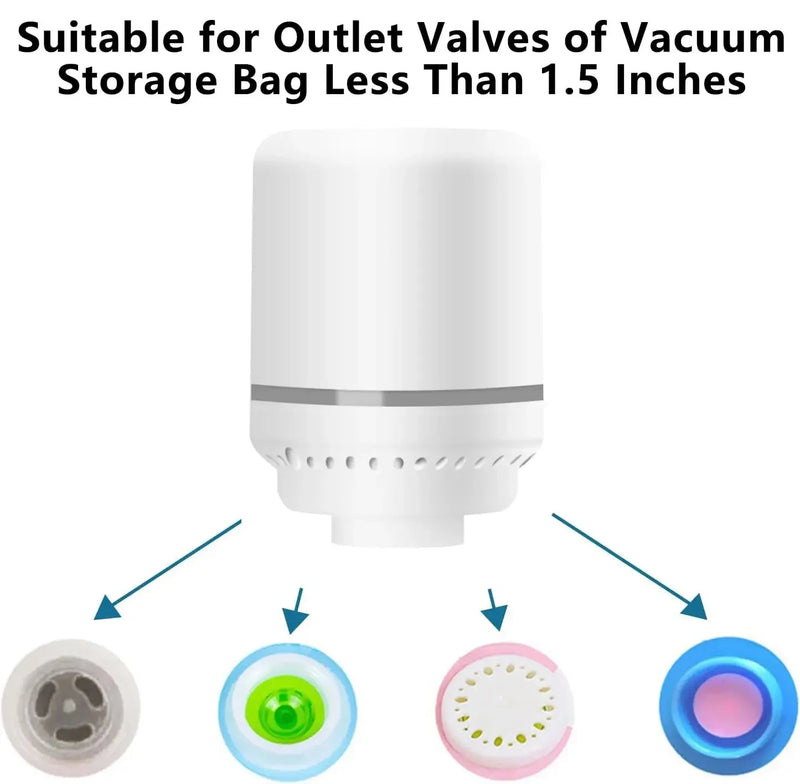 Compact Electric Vacuum Pump for Storage Bags
