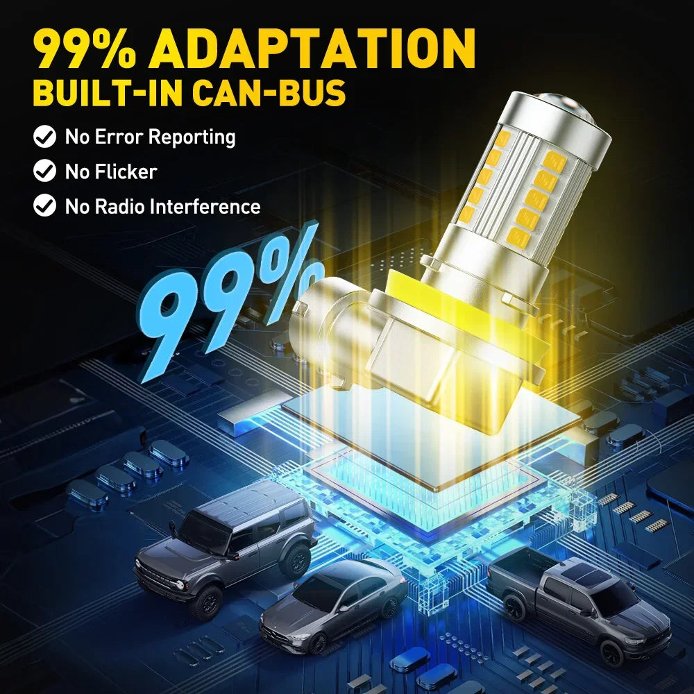 LED Fog Light Bulbs with CANBUS Anti-Flicker Technology