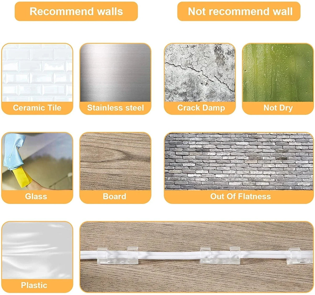 Various materials including ceramic tile, stainless steel, glass, board, and plastic are shown for cable management.