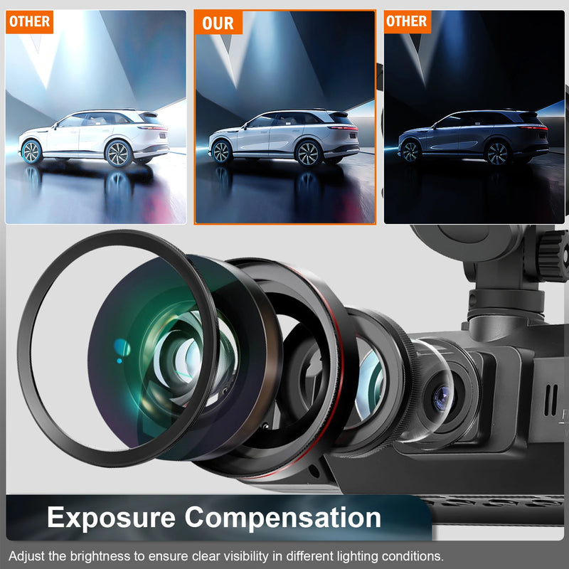 4-Channel HD Dashcam with WiFi & Night Vision