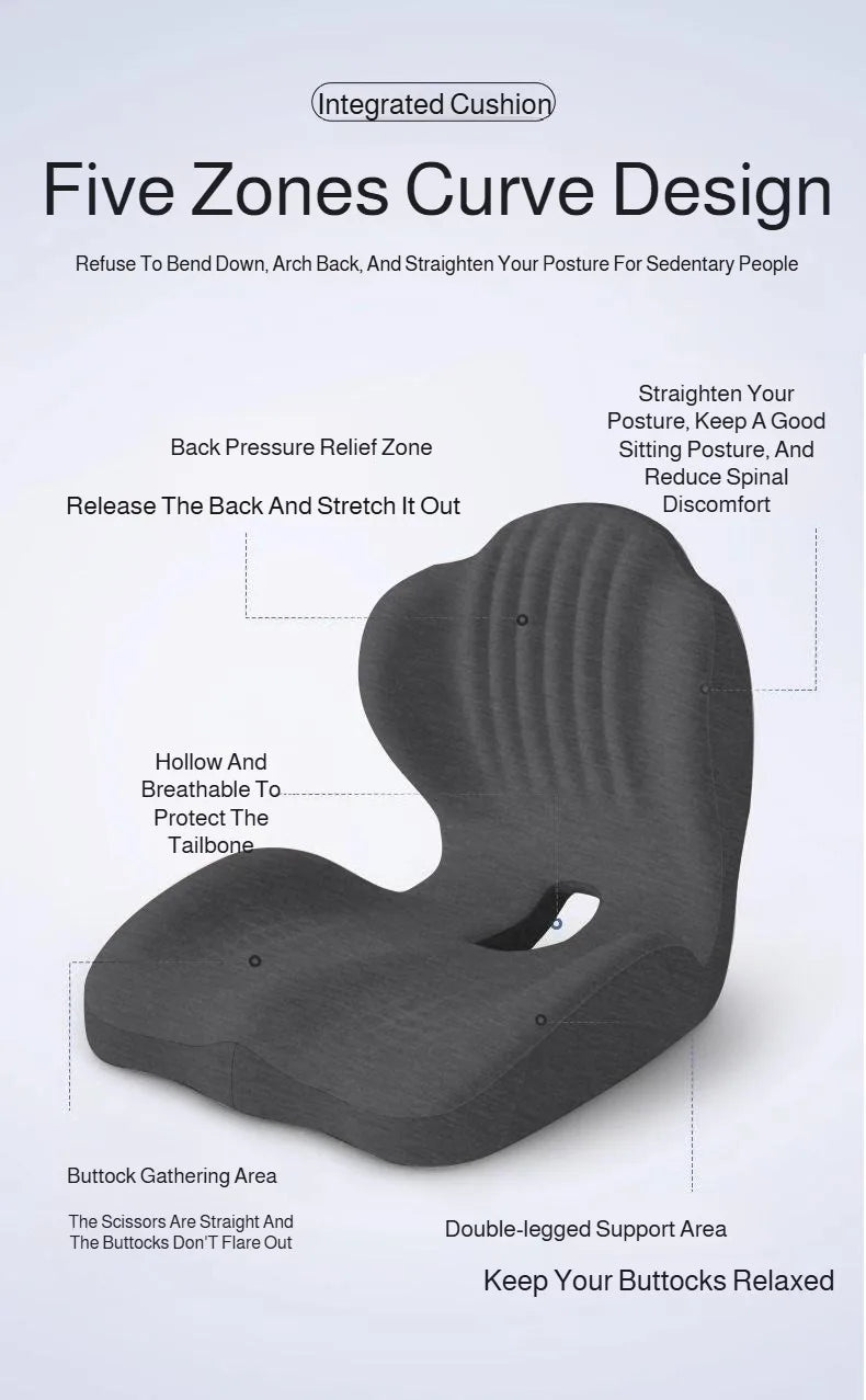 Ergonomic Shell Seat Cushion and Backrest Set