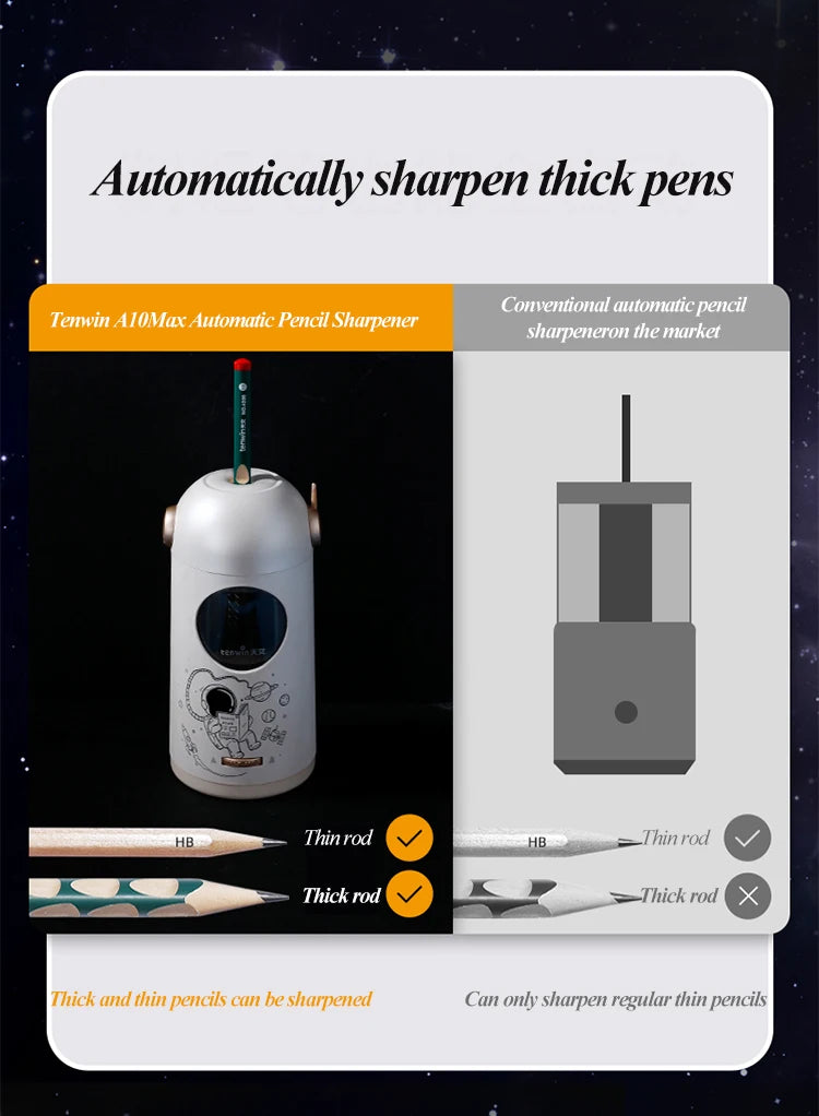 Astronaut Electric Pencil Sharpener with USB-C Charging