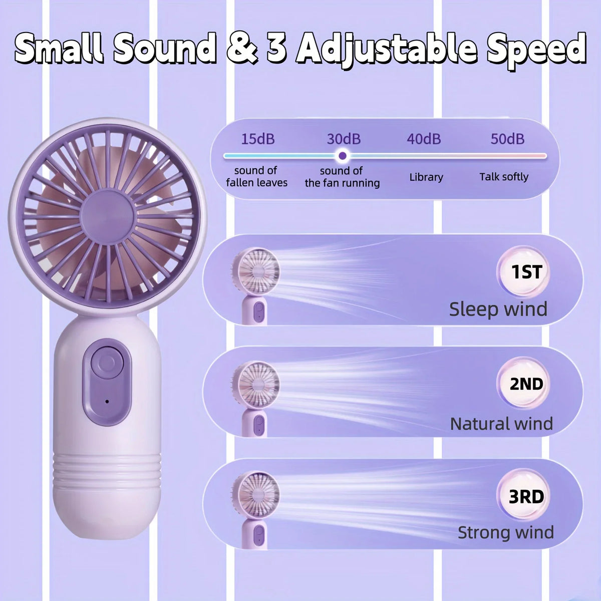 A handheld purple mini fan with three adjustable speed settings and a sound level indicator.