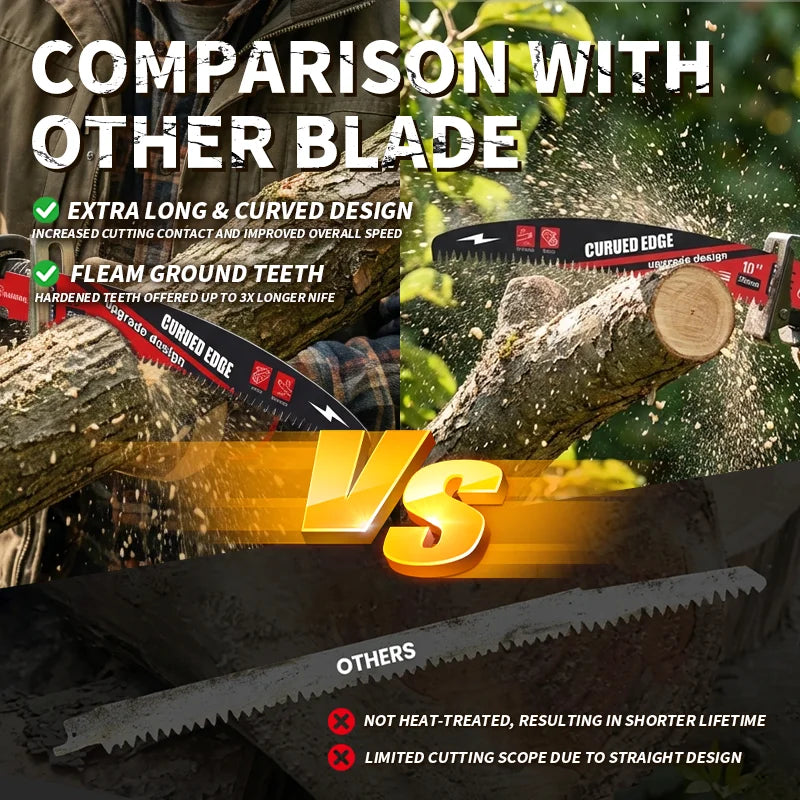 Comparison graphic showing features of a blade against others, highlighting extra long and curved design and ground teeth.