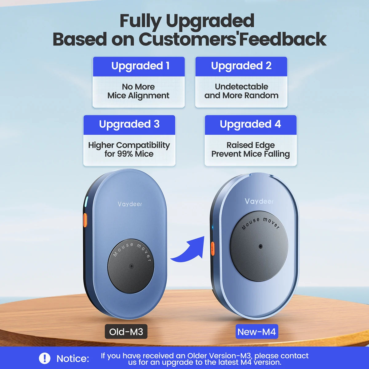 USB Mouse Jiggler with On/Off Switch – Keeps Your Computer Awake