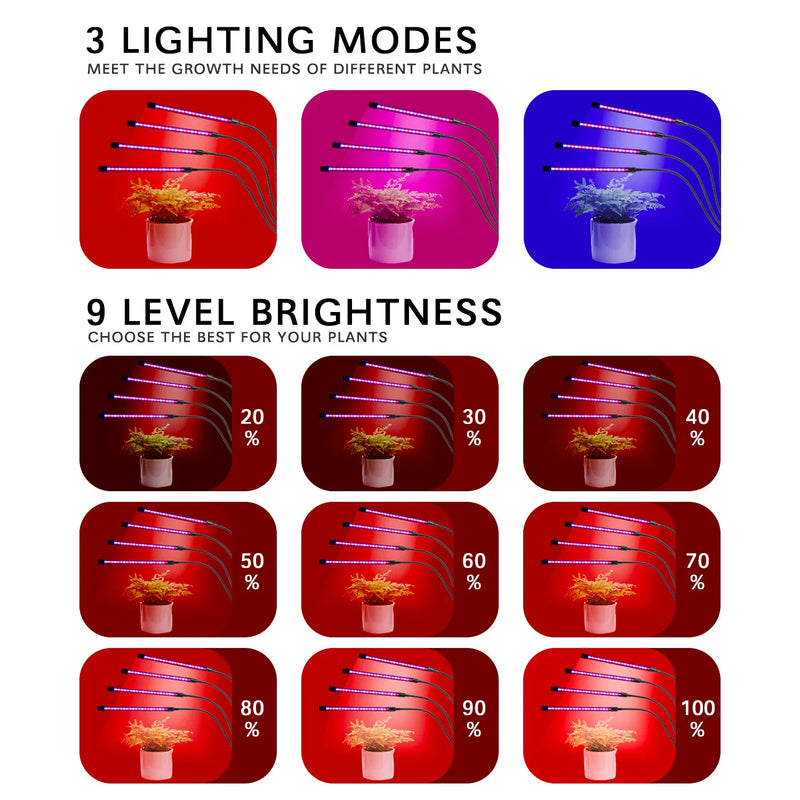 USB-betriebenes LED-Pflanzenwachstumslicht mit Timer und Dimmfunktion