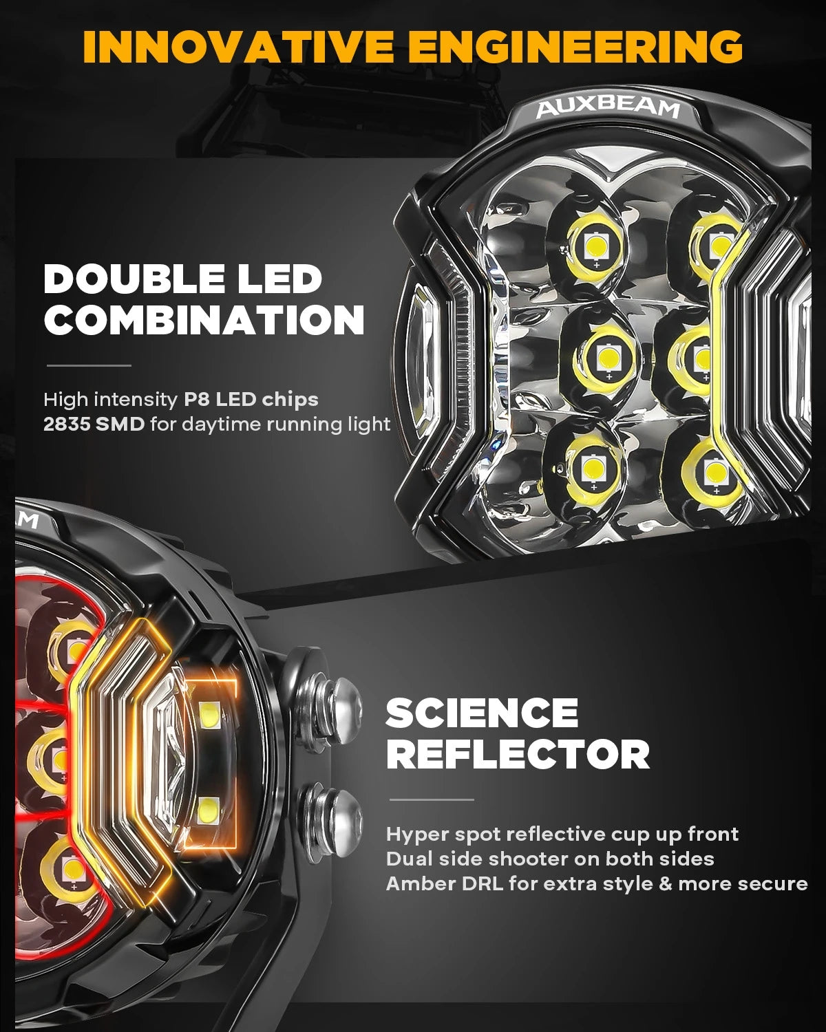 Close-up view of an Auxbeam LED driving light featuring a double LED combination and science reflector.