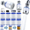 A set of 360° rotating faucet water purifier components including a main unit, filter cartridges, and a spray nozzle.