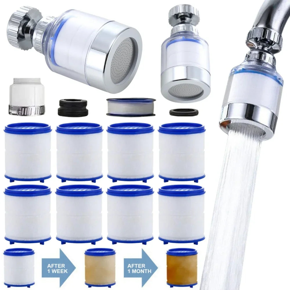 A set of 360° rotating faucet water purifier components including a main unit, filter cartridges, and a spray nozzle.