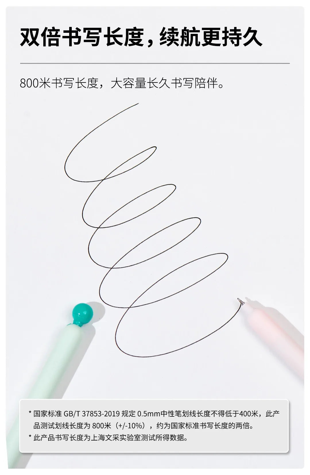 KACO POPUP Retractable Gel Pen – 0.5mm Smooth Writing, Quick-Dry Ink