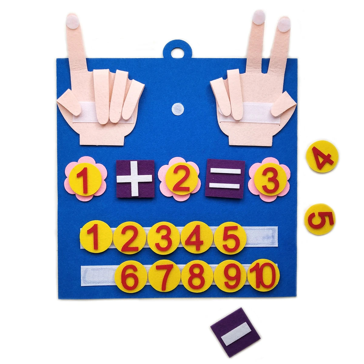 A blue felt counting toy featuring hand signs, number cards, and a number line for toddlers.