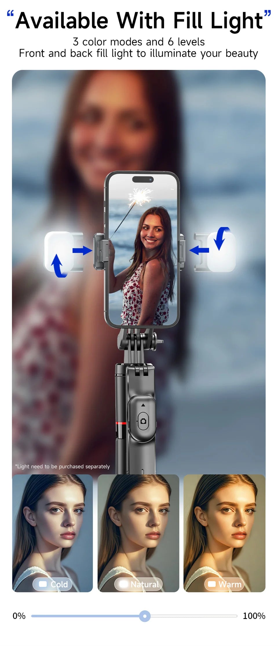 Adjustable Selfie Stick Tripod with Bluetooth Remote and Fill Light