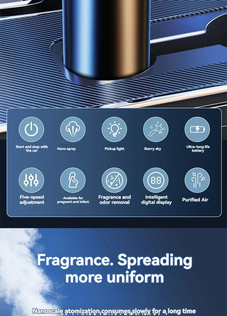 A close-up view of a rechargeable car aroma diffuser with a metallic finish and various feature icons displayed on a dark blu