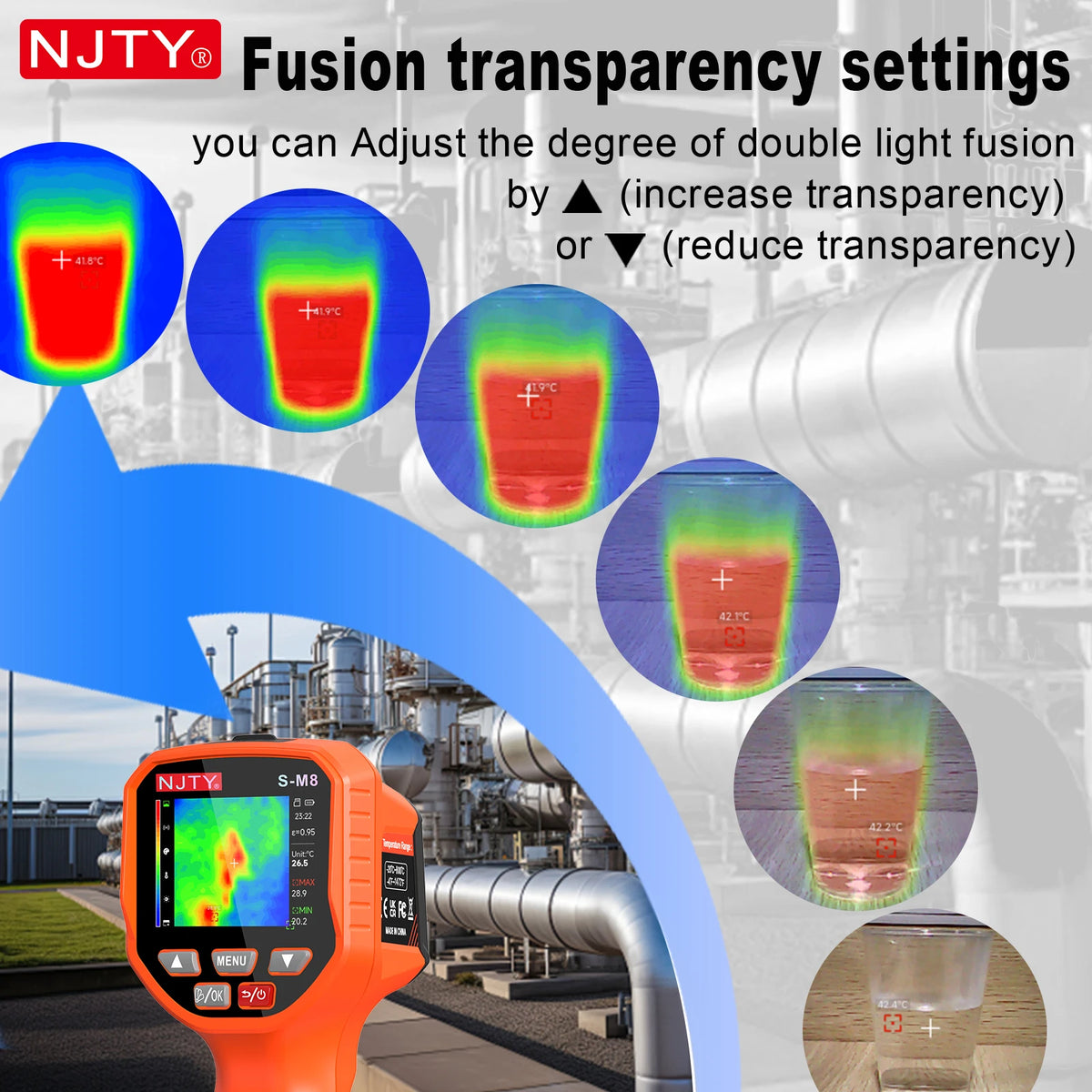 Handheld Infrared Thermal Imager with Dual-Light Fusion (Range -20°C to 800°C)