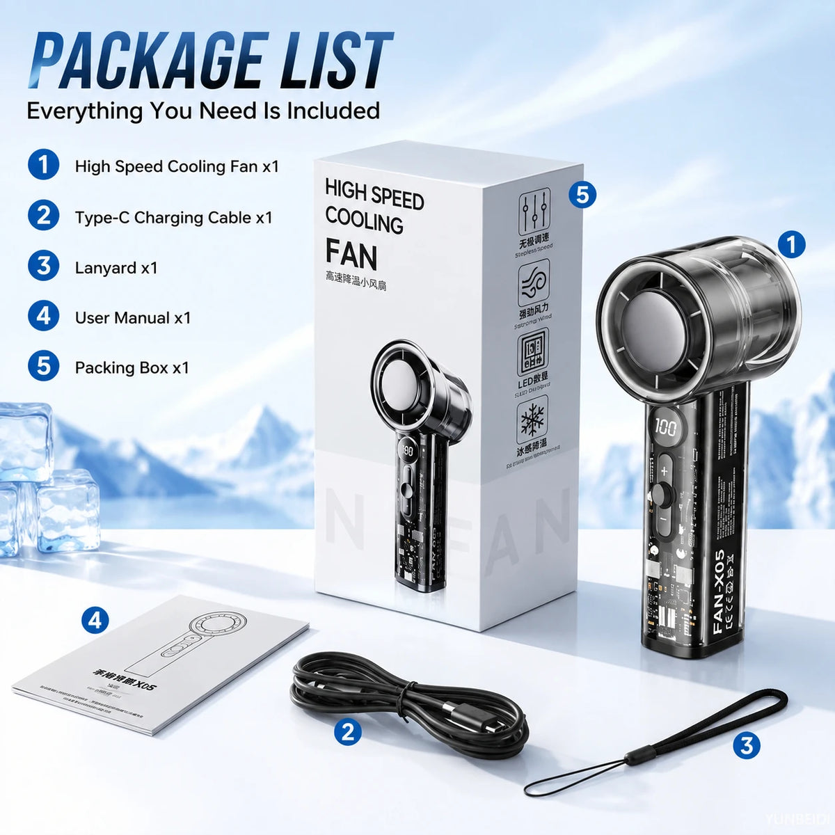 A package list showing components for a portable rechargeable handheld fan including the fan, charging cable, lanyard, user m