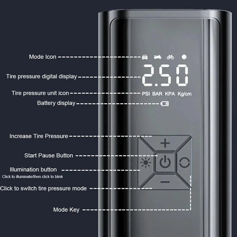 Portable Wireless Tire Inflator