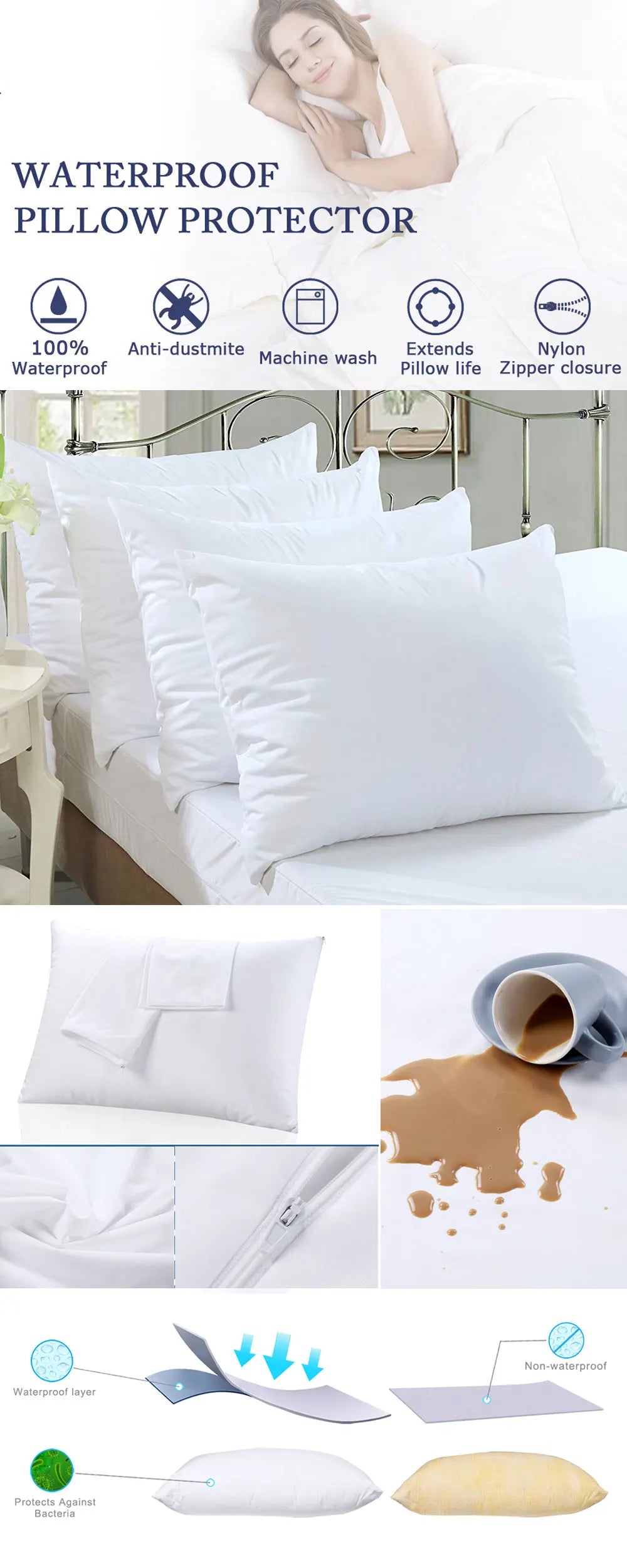 Waterproof Zippered Bolster Pillow Protector Cover - 38x100cm