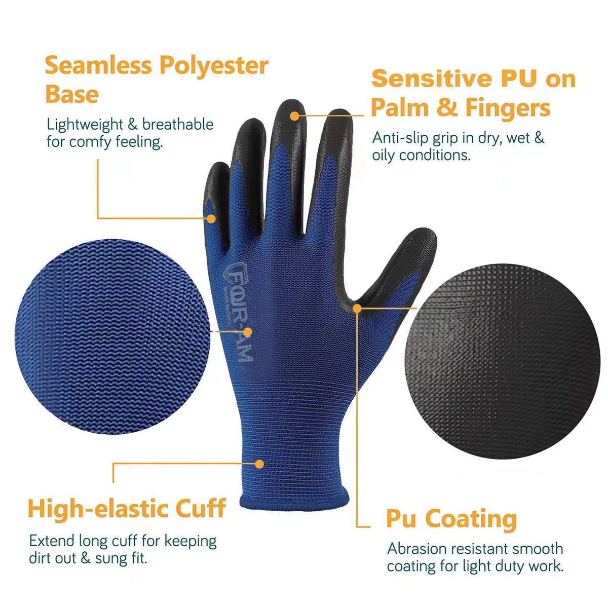 A blue work glove showing features like a seamless polyester base, sensitive PU on the palm and fingers, a high-elastic cuff,