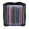 Slim RFID Blocking Card Holder Wallet with Zipper Coin Pocket