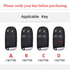 Five black key fob covers labeled A through D showing different button configurations for vehicle keys