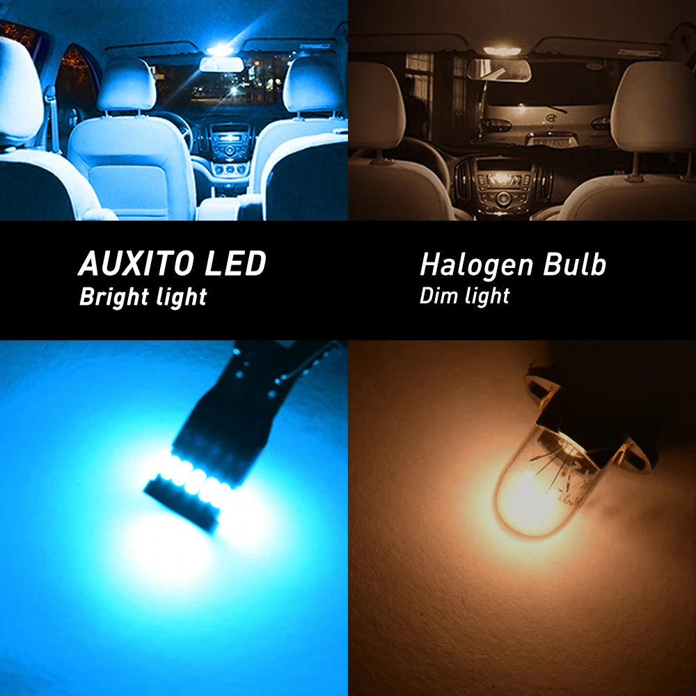 Comparison of Auxito LED bright light and Halogen bulb dim light, showing different illumination types.