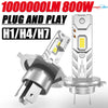 Mini LED Headlight Bulbs with High Brightness and Long Lifespan