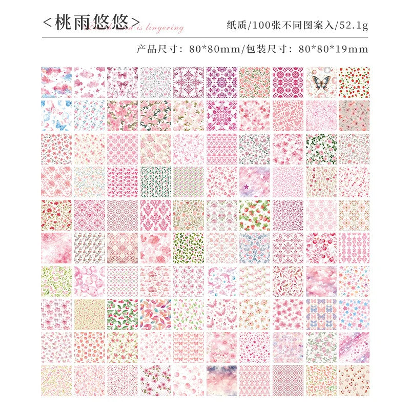 A grid display of assorted vintage floral scrapbook paper sheets in various shades of pink, green, and cream.