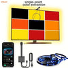 An RGBIC TV backlight with a camera sync feature is shown above a colorful grid and various accessories.