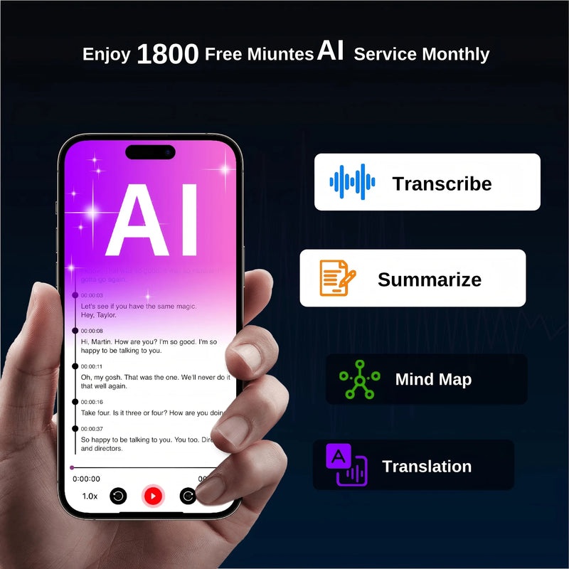Grabadora de voz con IA, transcripción y resumen automáticos