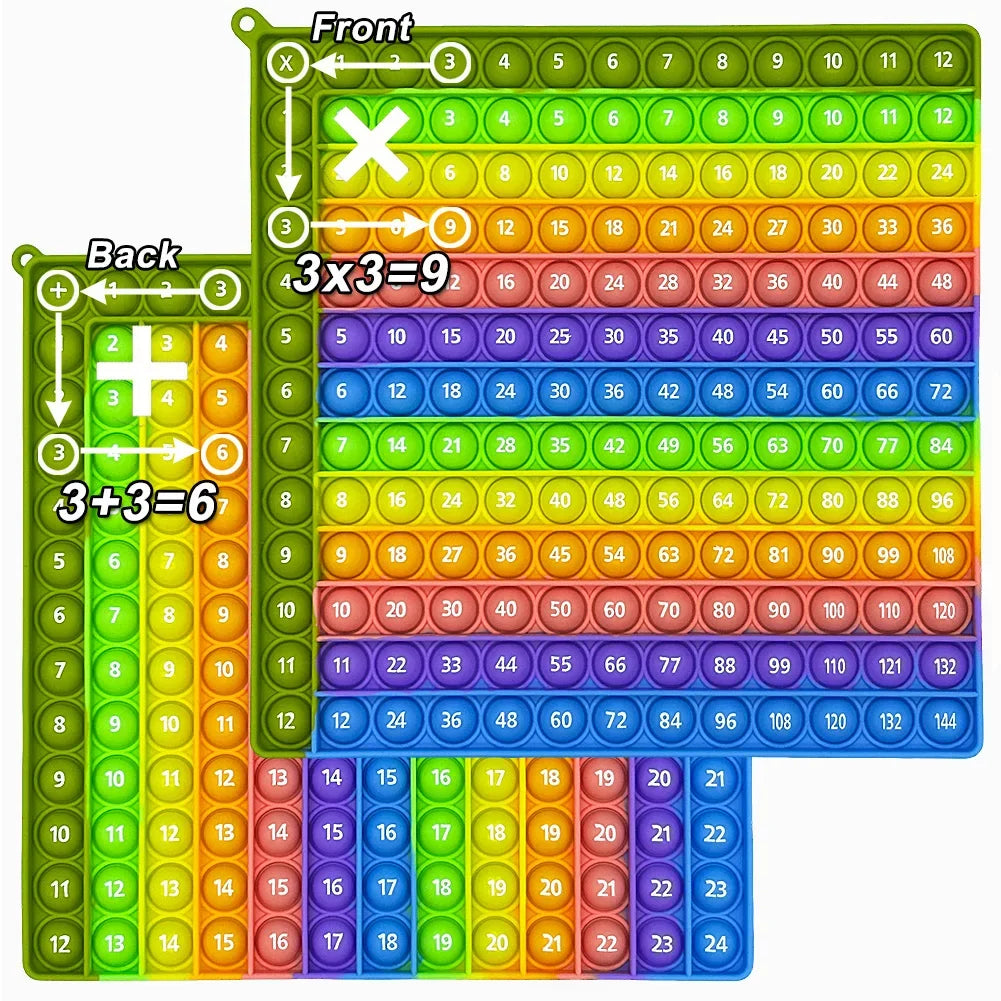 Grünes Mathematik-Puzzlebrett mit Multiplikations- und Additionsaufgaben wie 3x3=9 und 3+3=6.