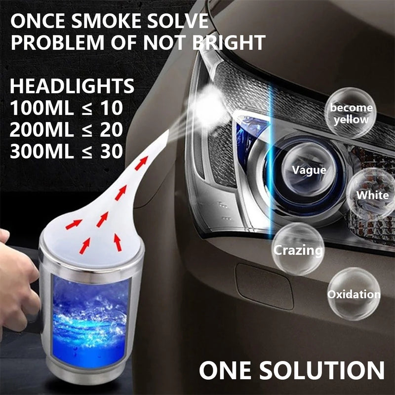 Professional Headlight Restoration Kit
