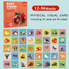 A set of 20 physical visual cards for baby visual stimulation featuring various fruits, vegetables, and animals.