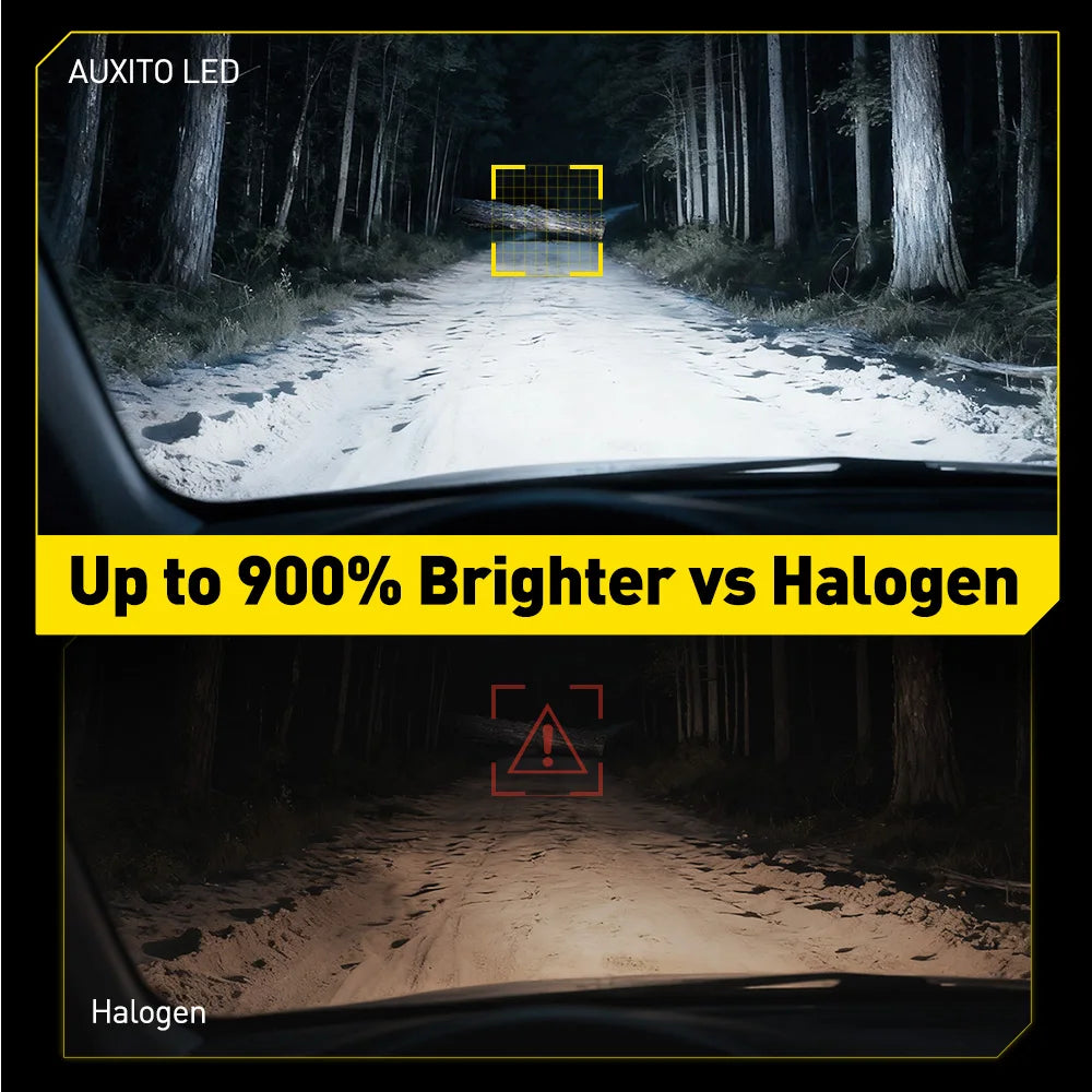 Comparison image showing an Auxito LED headlight bulb providing up to 900% brighter light compared to a halogen bulb.