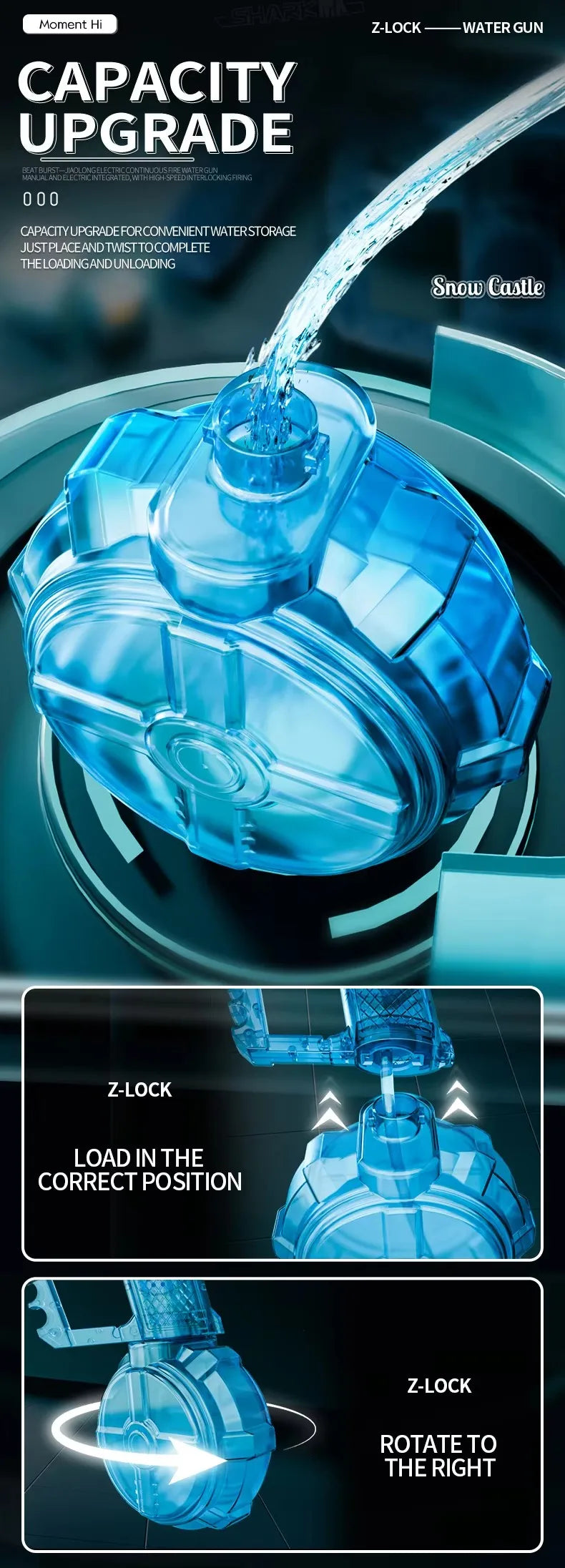 A blue electric water blaster is shown being loaded and rotated to the right for use.