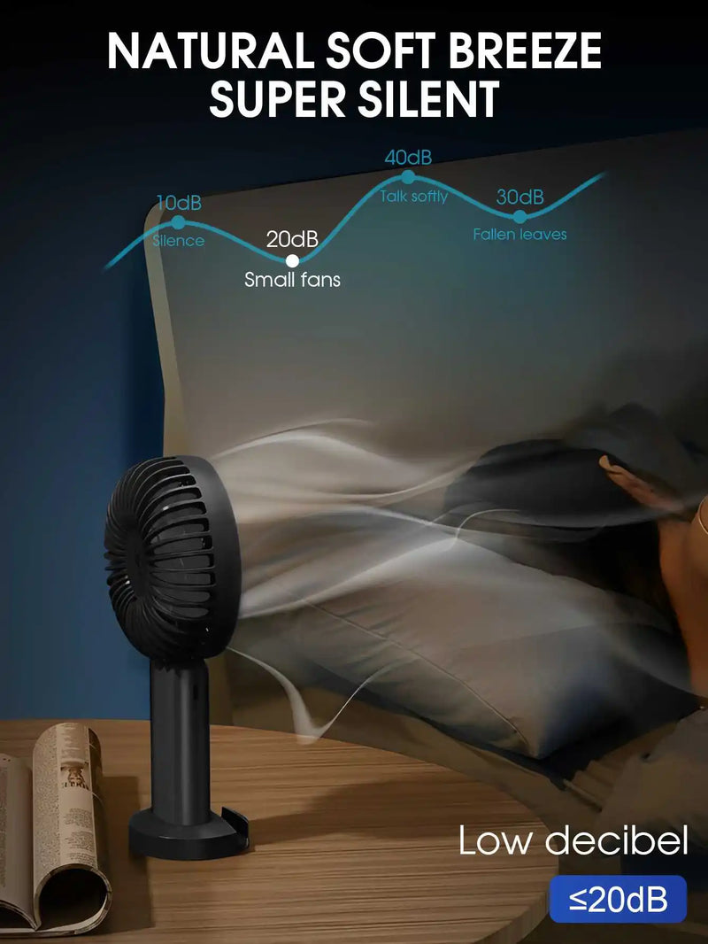 Portable Rechargeable Handheld Fan with Digital Display