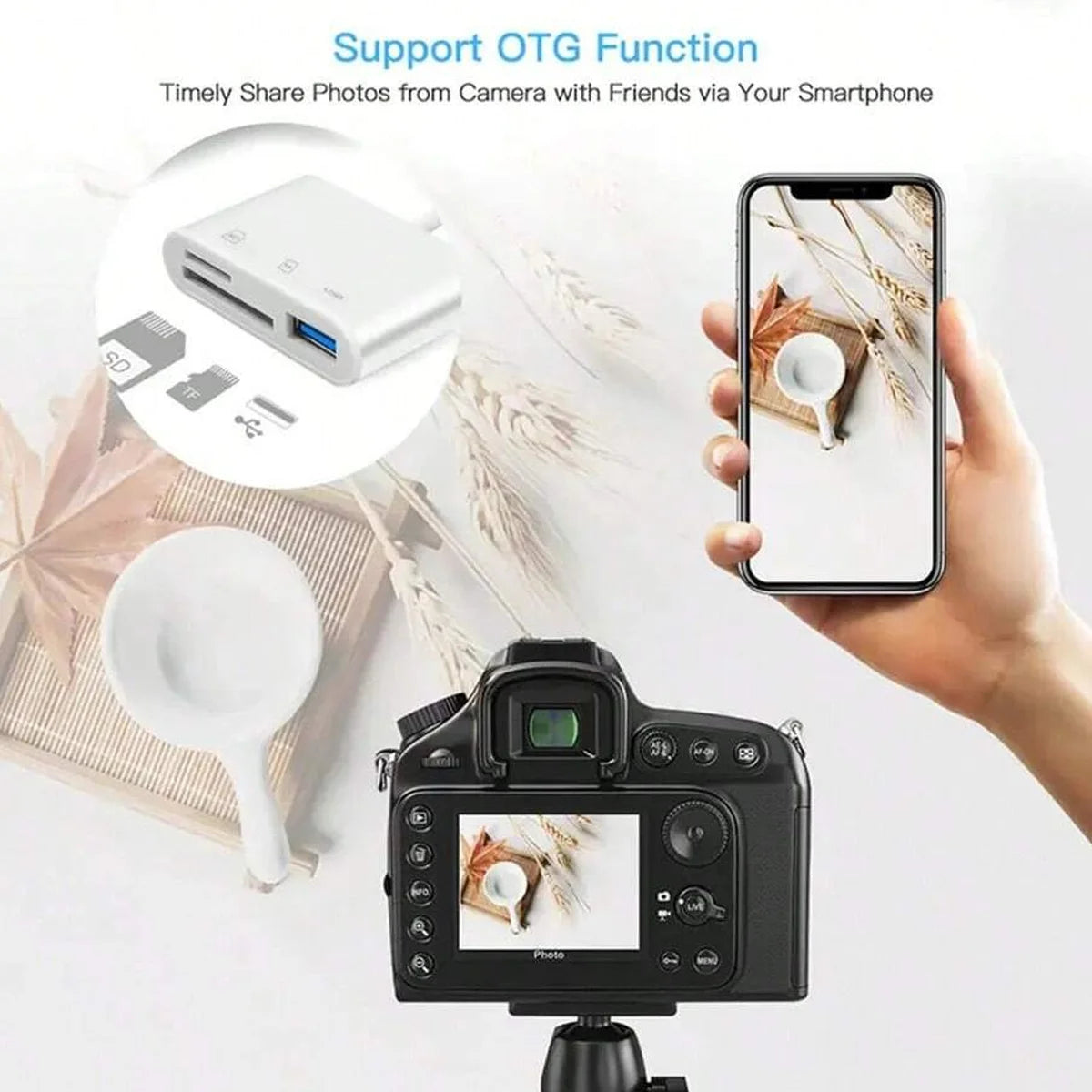 3-in-1 USB-C Card Reader for Smartphones and Laptops