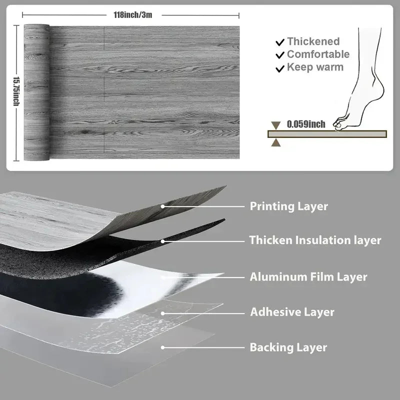 Cross-section view of wood grain PVC self-adhesive decals showing layers including printing, insulation, aluminum film, adhes