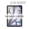 A close-up view of a paperfeel screen protector for iPad Air 11 M2 M3 devices.