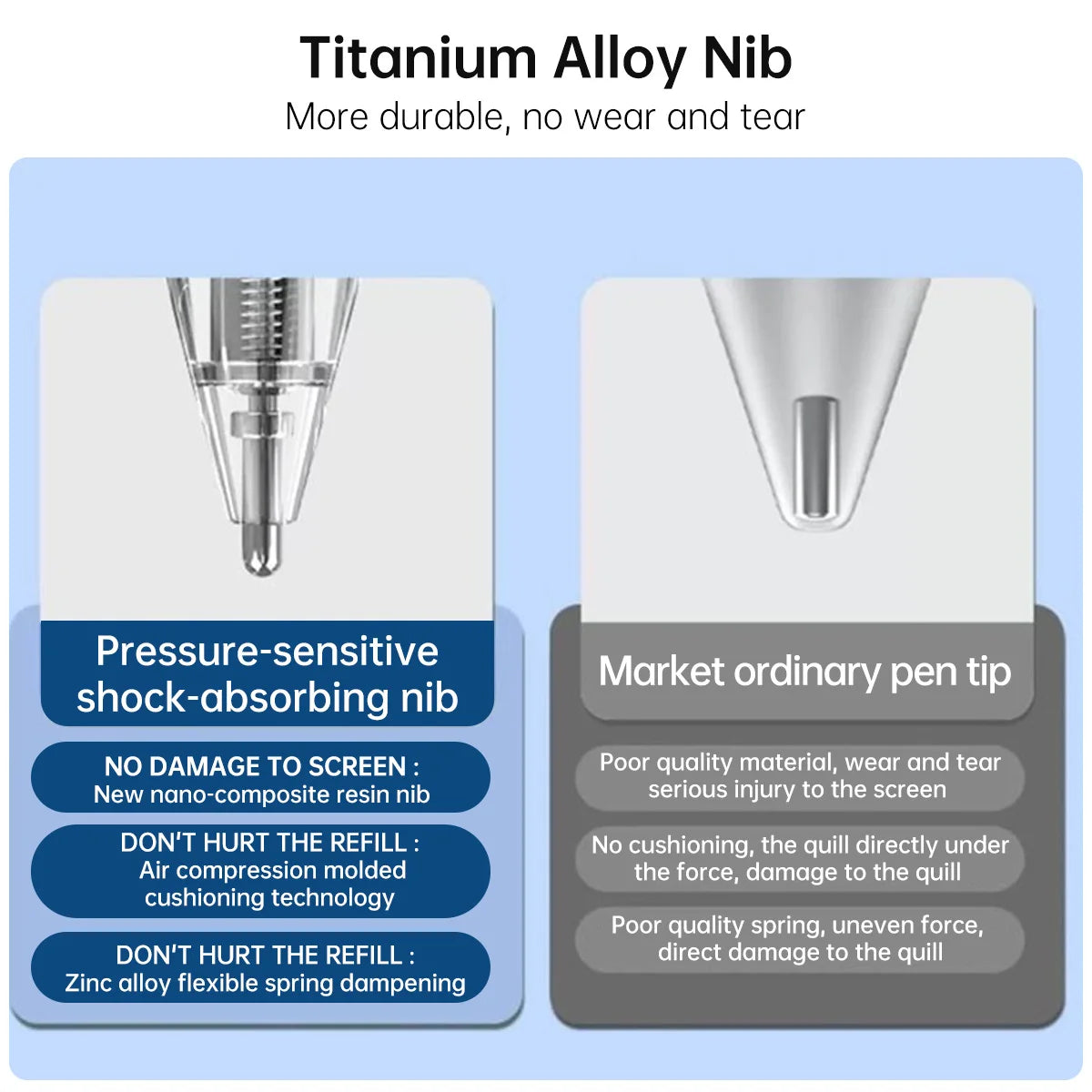 Titanium alloy nib replacement pen tips for Huawei Magic Pencil 2 and 3 showing various tip designs