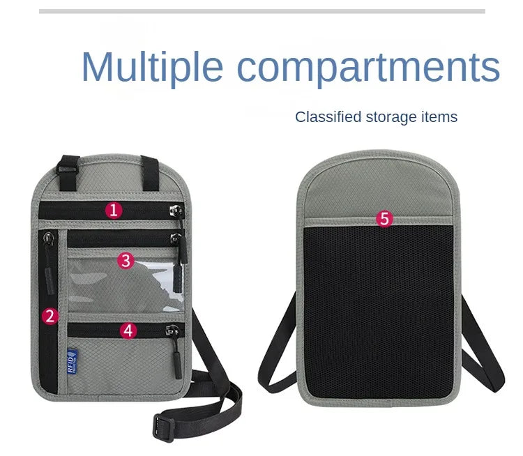 RFID Blocking Travel Neck Wallet with Multiple Pockets