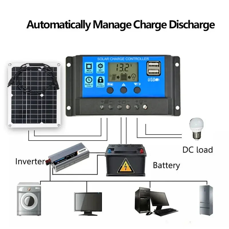 500W Flexible Solar Panel Kit with Charge Controller